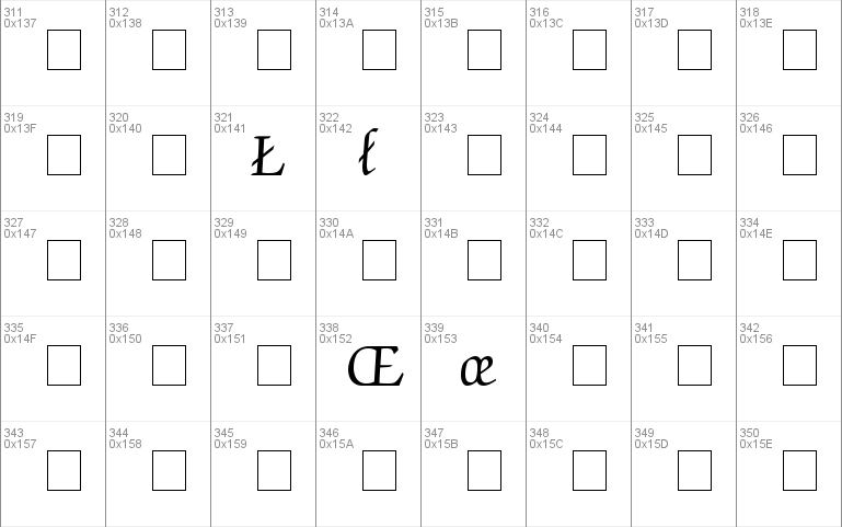 Chancery Script SSi