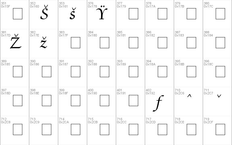 Chancery Script SSi