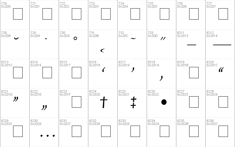 Chancery Script SSi