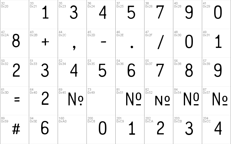 easy numbering windows