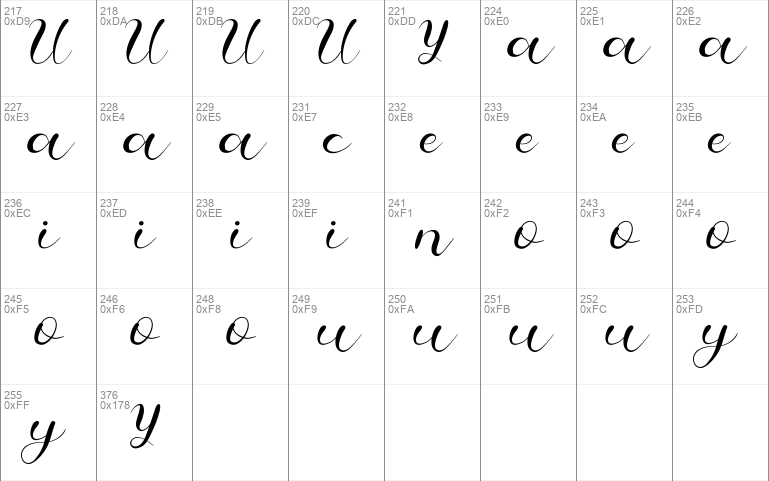 Cheeks Rosy Demo Script