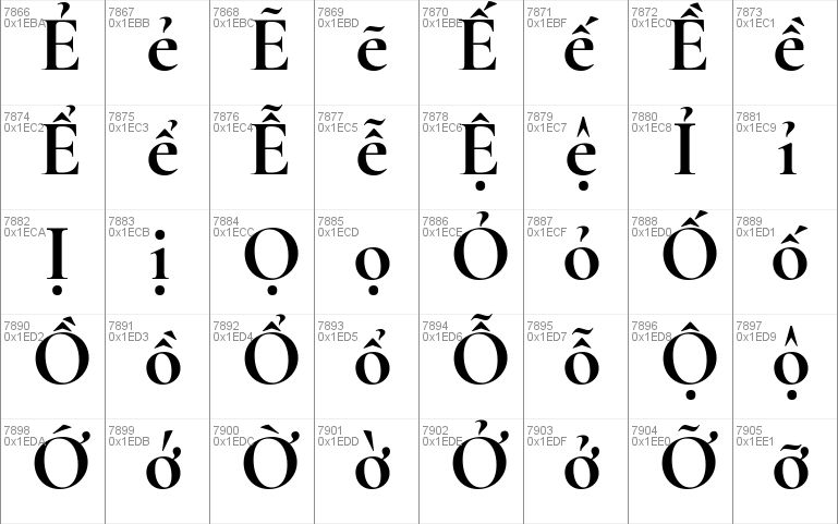 Cormorant Garamond Bold Italic Font