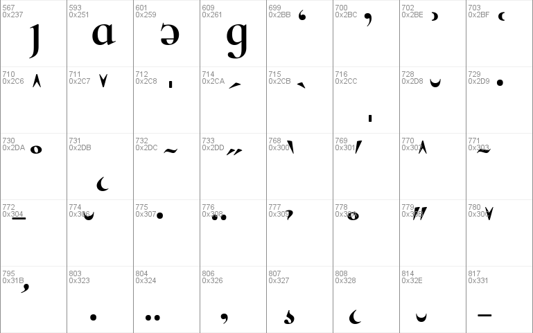 Cormorant Garamond Bold Italic Font