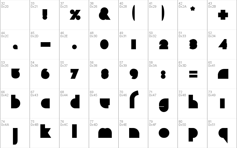 Chaos Math