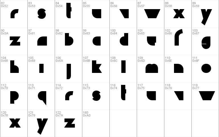 Chaos Math