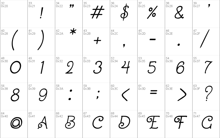 CRU-Dissaramas-Bold Italic