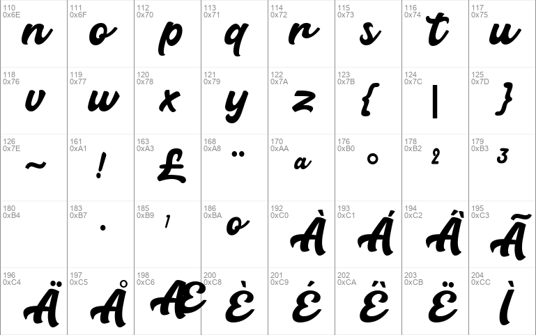 Carlanta Bold Script