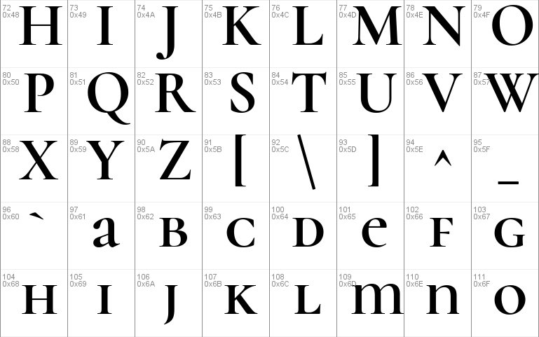 Cormorant Unicase Light Font