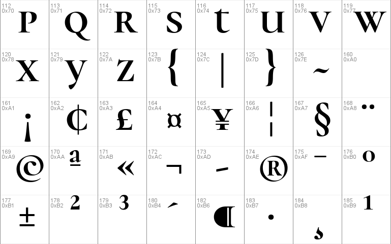 Cormorant Unicase Light Font