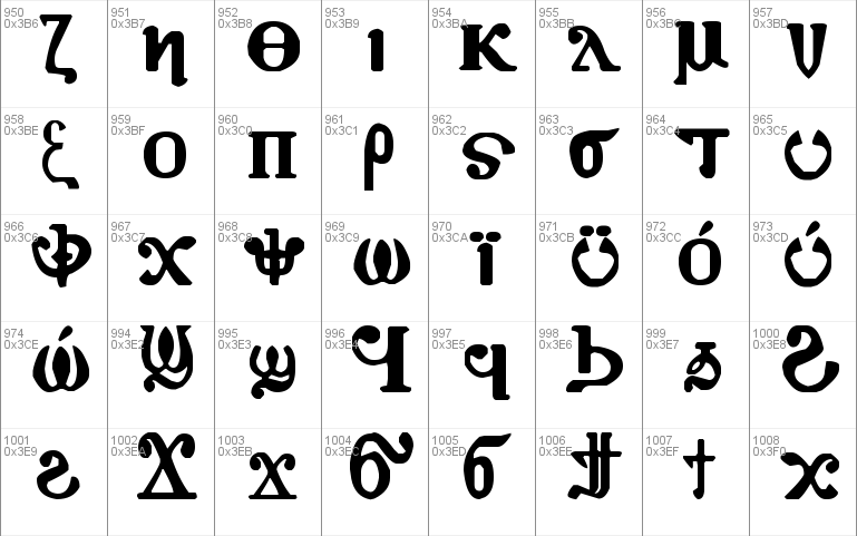 Coptic Alfabeto Copta Geez Alfabetos Alphabets Copte Macedonian ...