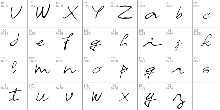 Chacross script