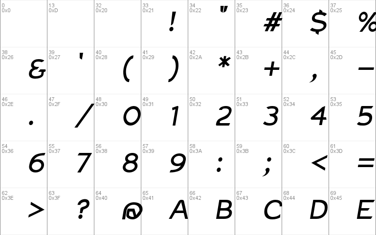 Charger Monospace