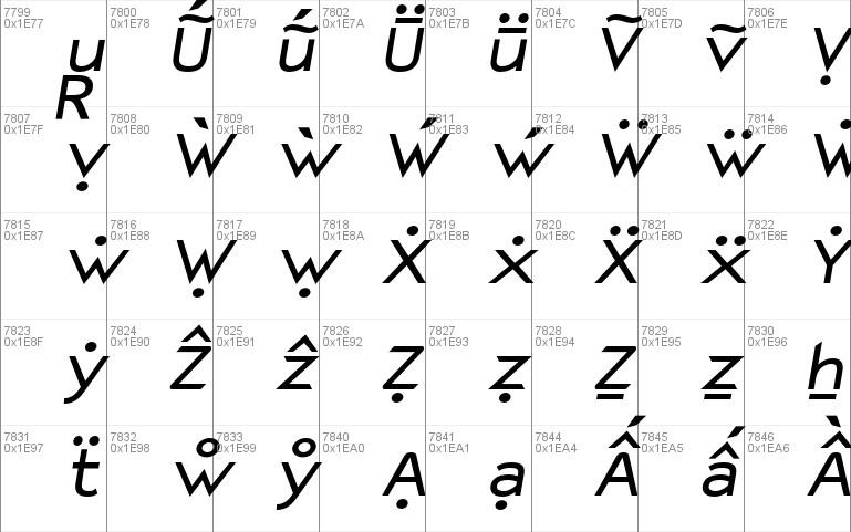 Charger Monospace