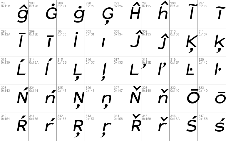 Charger Monospace