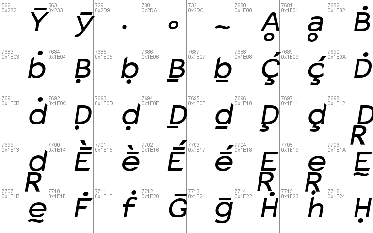 Charger Monospace