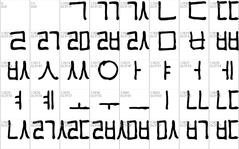 Download Cyn HW Korean Preview Windows font - free for Personal