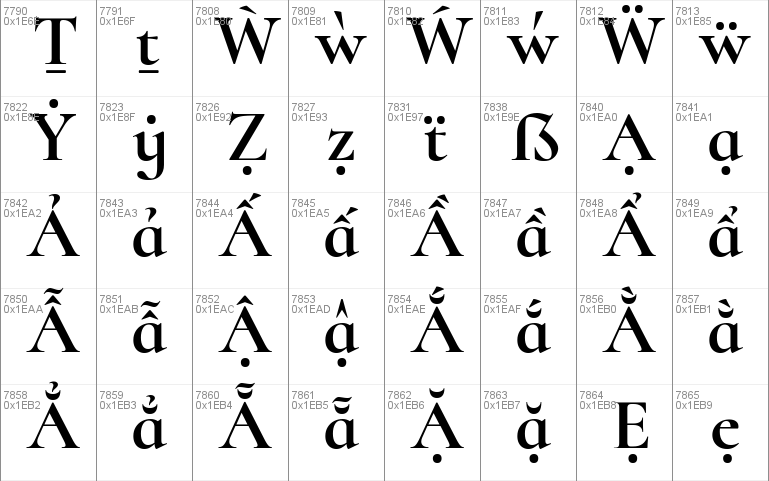Cormorant Infant Italic Font