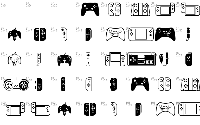 Controllers