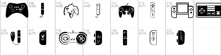 Controllers