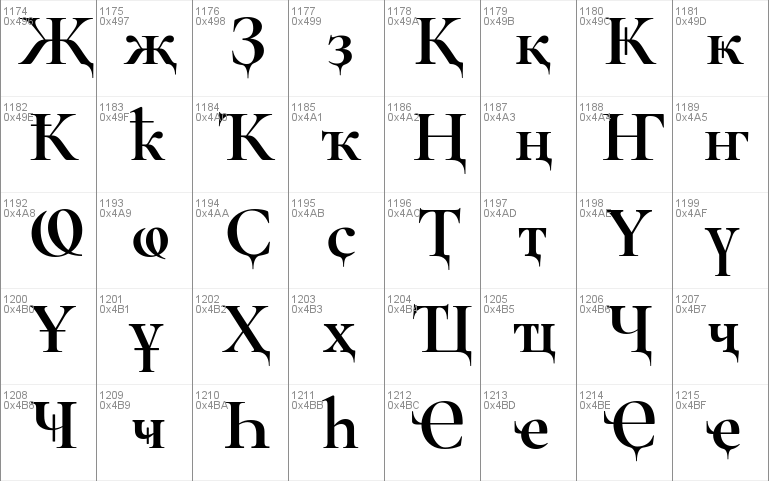 Cormorant Medium Italic Font