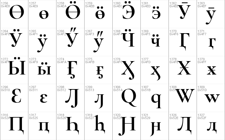 Cormorant Medium Italic Font
