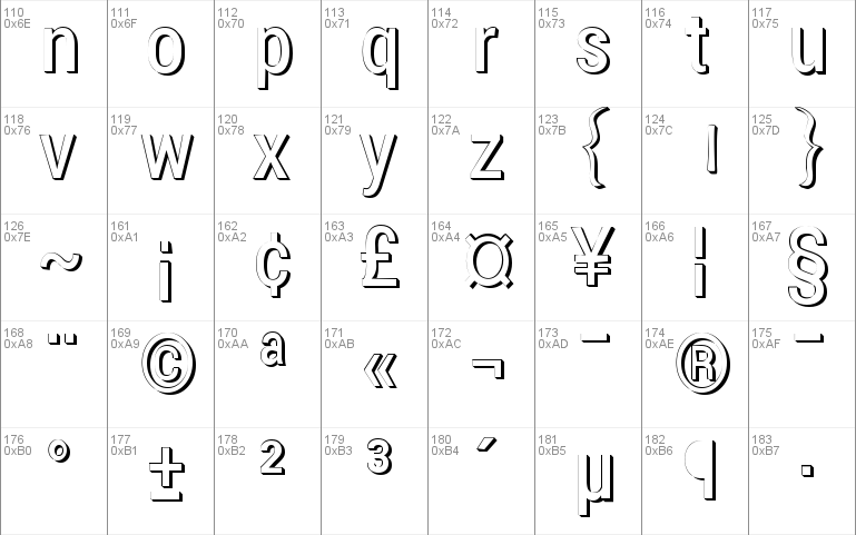Charu Chandan 3D Unicode
