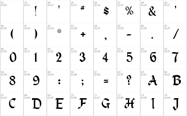 CornwallScript