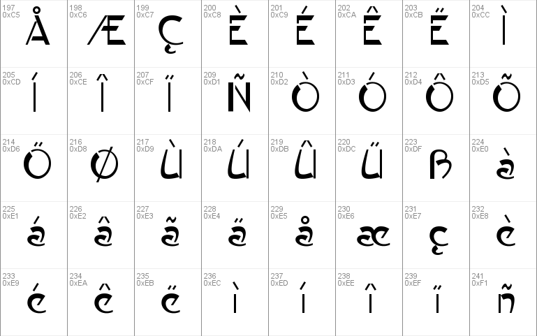 Contype Plain