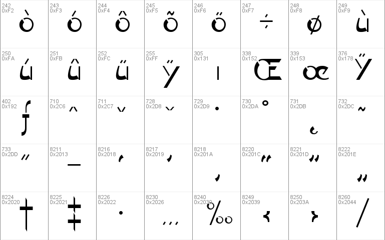 Contype Plain