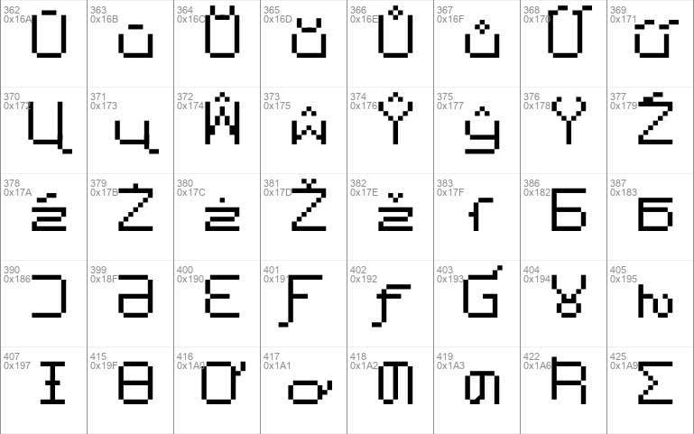 CyberX-font