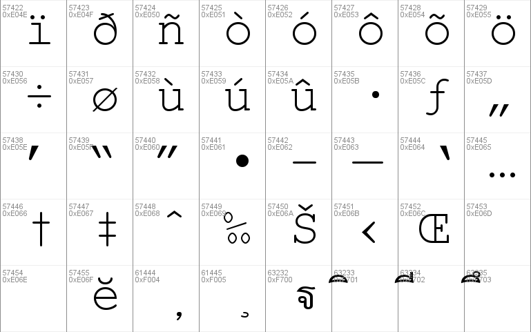 Courier ProportionalThai