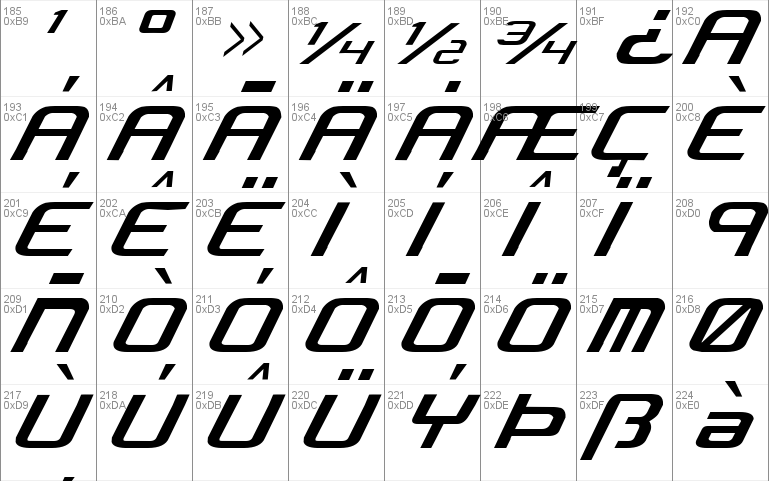 Concielian Condensed