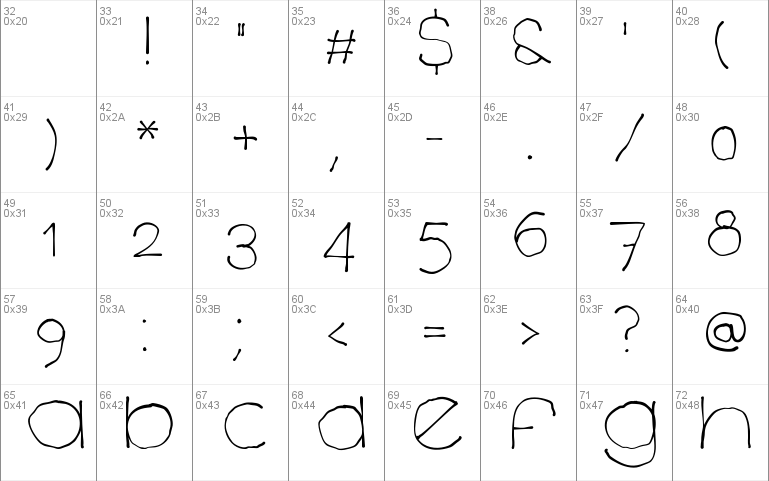 Chavenir Lower Case