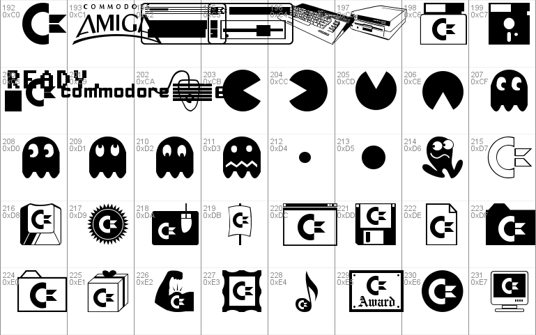 Commodore 64