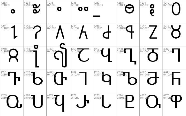 Code2000 Windows font - free for Personal