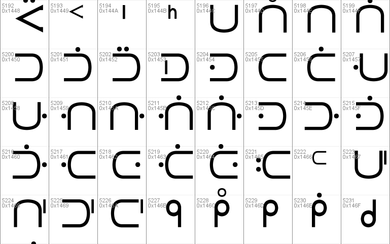 free fonts for windows 10 safe