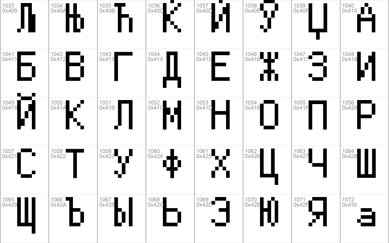 Custom Font ttf 12h 3.0 for Paint