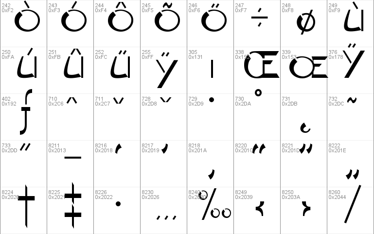 Contype Plain SmallCaps