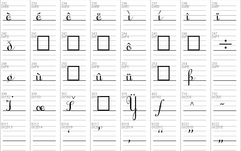 Cursif & Lignes