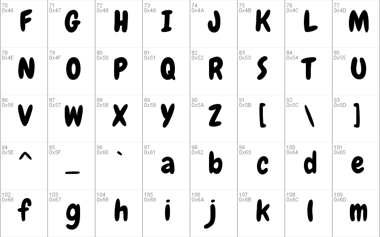 Chewy Pro Windows Font - Free For Personal