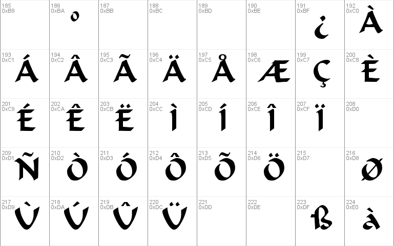 Calligrapher Regular Font