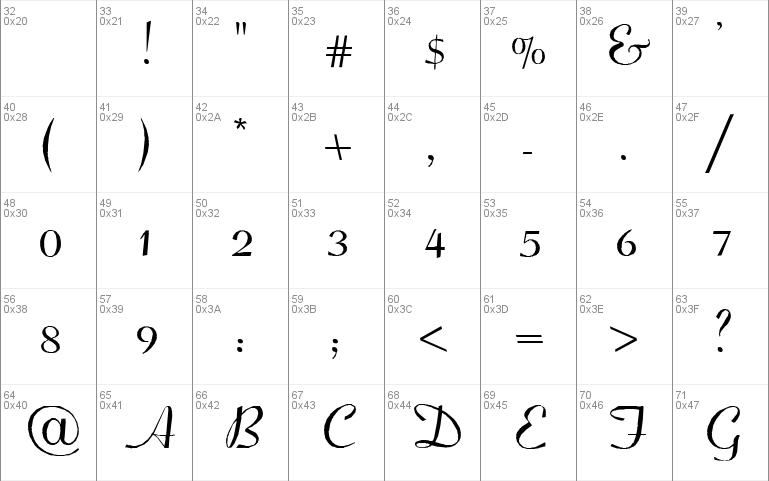 Coronet Script SSi