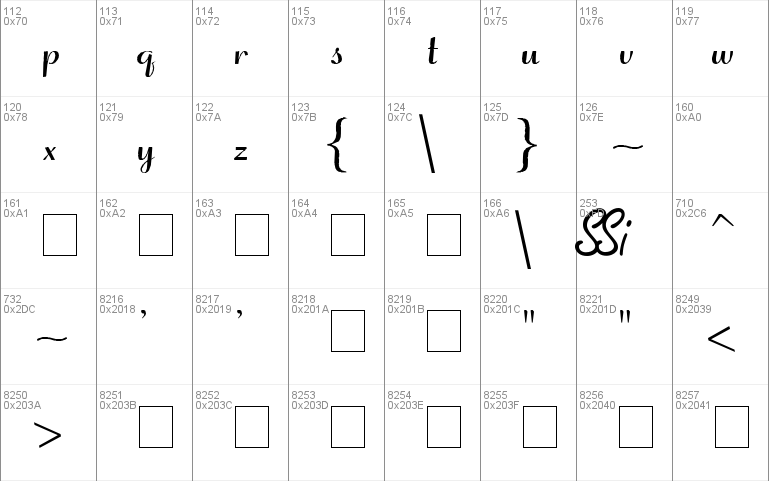 Coronet Script SSi