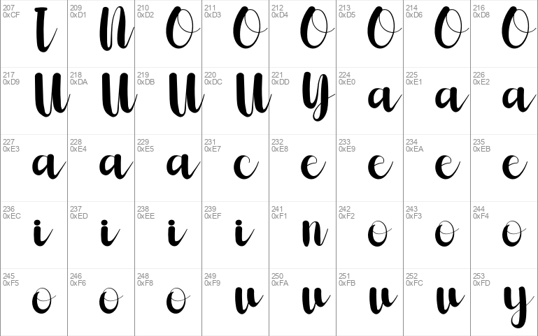 Chocolate Windows font - free for Personal