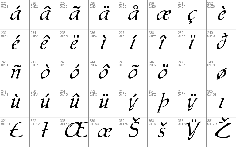 Chaucer Regular Font