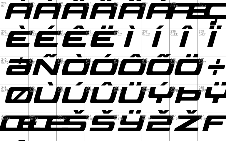 Classic Cobra Extra-Condensed Italic