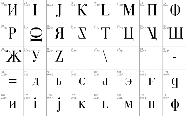 Юникод кириллица. Windows font Cyrillic.