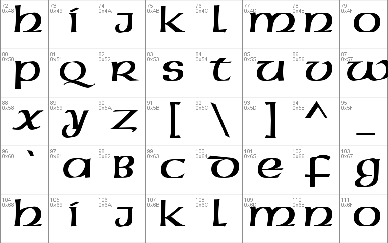 the word ireland in celtic font