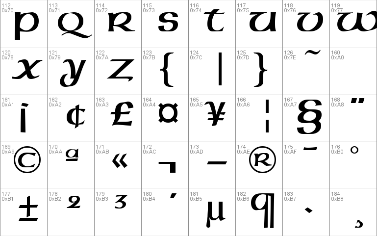 celtic style fonts on word