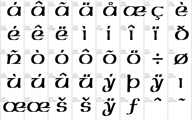 celtic looking font in microsoft word